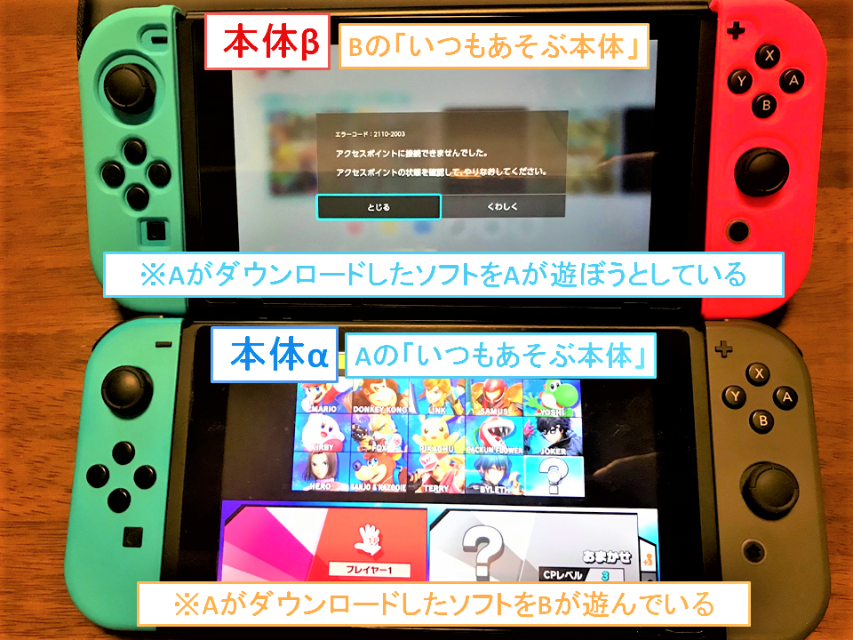 画像】【Nintendo Switch】1つのソフトを2台で同時に起動する裏技 